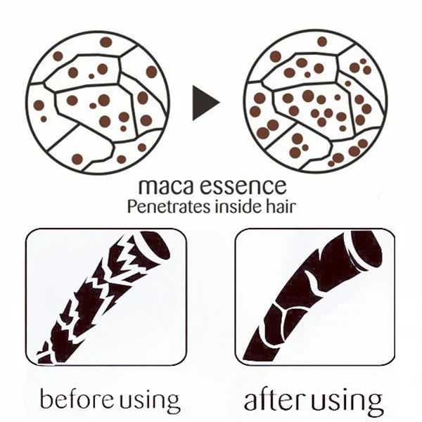 Collagen Repairing Hair Crème – Nourishing Magical Treatment